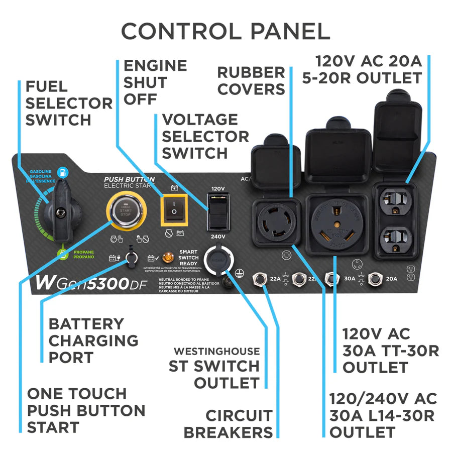 Westinghouse WGen5300DF Generator